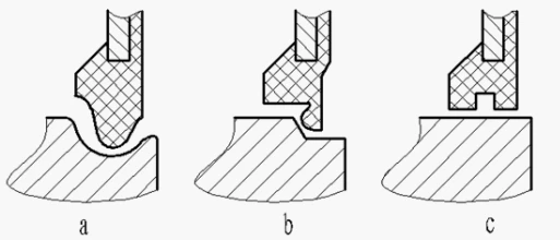 Typical structure of the inner diameter lip of a non-contact sealed bearing of a deep groove ball bearing